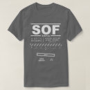 Suche nach flughafen tshirts Pilot