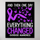 Suche nach drogenmissbrauch poster Aber nicht vergessen