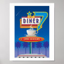 Suche nach 50s poster Retro
