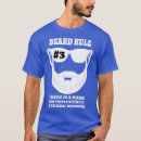 Suche nach moustachs Bearded