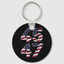 Suche nach 47 schlüsselanhänger Republikaner