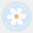 Suche nach blauer blumen aufkleber Blumenreich