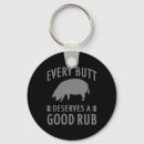 Suche nach ketschup schlüsselanhänger Grill