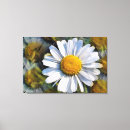 Suche nach wilde blumen leinwandbilder Jede person