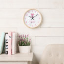 Suche nach teezeit wanduhren Teekanne