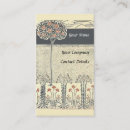 Suche nach baum blumen visitenkarten Pflanze