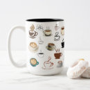 Suche nach kaffeejunkie tassen Espresso liebhaber