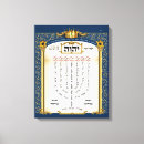 Suche nach hebrew wohnen zuhause Hebräisches gebet