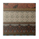 Suche nach gewebe fliesen Muster