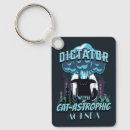 Suche nach reinigen schlüsselanhänger Katze