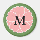 Suche nach sakura magnete Für alle