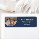 Suche nach foto rücksende aufkleber Für alle