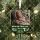 Suche nach geburtsdatum ornamente Junge eltern