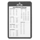 Suche nach teelöffel magnete Küche