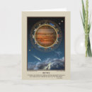 Suche nach jupiter karten Sonnensystem