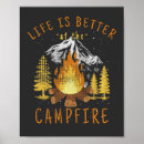 Suche nach lagerfeuer poster Berge