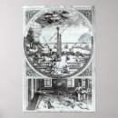 Suche nach rotation poster Wissenschaft