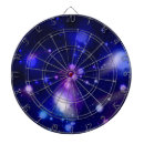Suche nach galaxie dartscheiben Planet