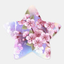 Suche nach sakura aufkleber Japanisch