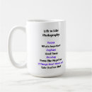 Suche nach aufnahme tassen Kaffee