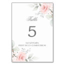 Suche nach pastell tischkarten Elegant