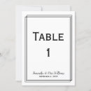 Suche nach essen schilder Für alle