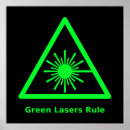 Suche nach technik poster Wissenschaftler