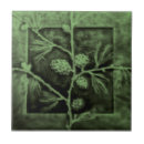 Suche nach locke fliesen Für alle