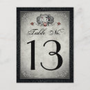 Suche nach spooky halloween postkarten Gäste