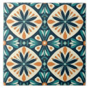 Suche nach symmetrie fliesen Muster