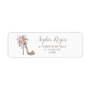 Suche nach stilett Hoher heels