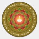 Suche nach rangoli aufkleber Tieavali
