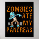Suche nach pankreas poster Zombies