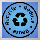 Suche nach gerecycelt poster Reduzieren