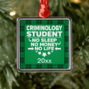 Suche nach plaid ornamente Jede person