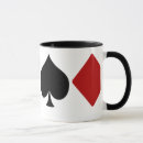 Suche nach canasta kaffee tassen Brücke