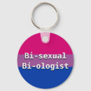Suche nach bisexual schlüsselanhänger Pride