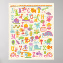 Suche nach kinderzimmer poster Buchstaben