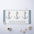 Suche nach vintager anker mousepads Blau