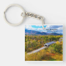 Suche nach bridge schlüsselanhänger Für alle