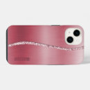 Suche nach rosen rosen iphone hüllen Girl