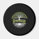 Suche nach historian Genealogist