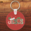 Suche nach religiöse schlüsselanhänger Christlich