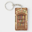 Suche nach bücherregal schlüsselanhänger Leser
