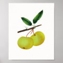 Suche nach wall hanging poster Vintage