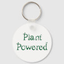 Suche nach diät schlüsselanhänger Gesundheit