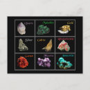Suche nach sammlung postkarten Mineralien