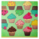 Suche nach cupcakes fliesen Zuhause