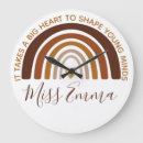 Suche nach elementar wanduhren Kindergarten