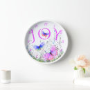 Suche nach quelle wanduhren Für alle